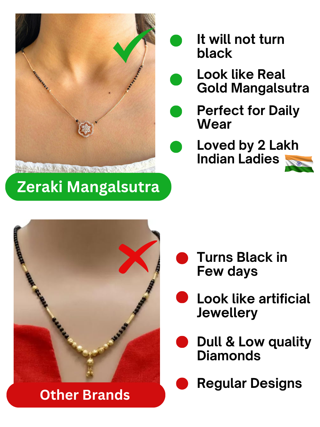 Solitaire Diamonds Flower Mangalsutra