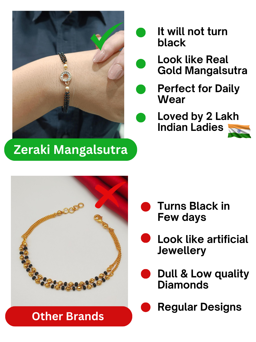 Shanaya Mangalsutra Bracelet