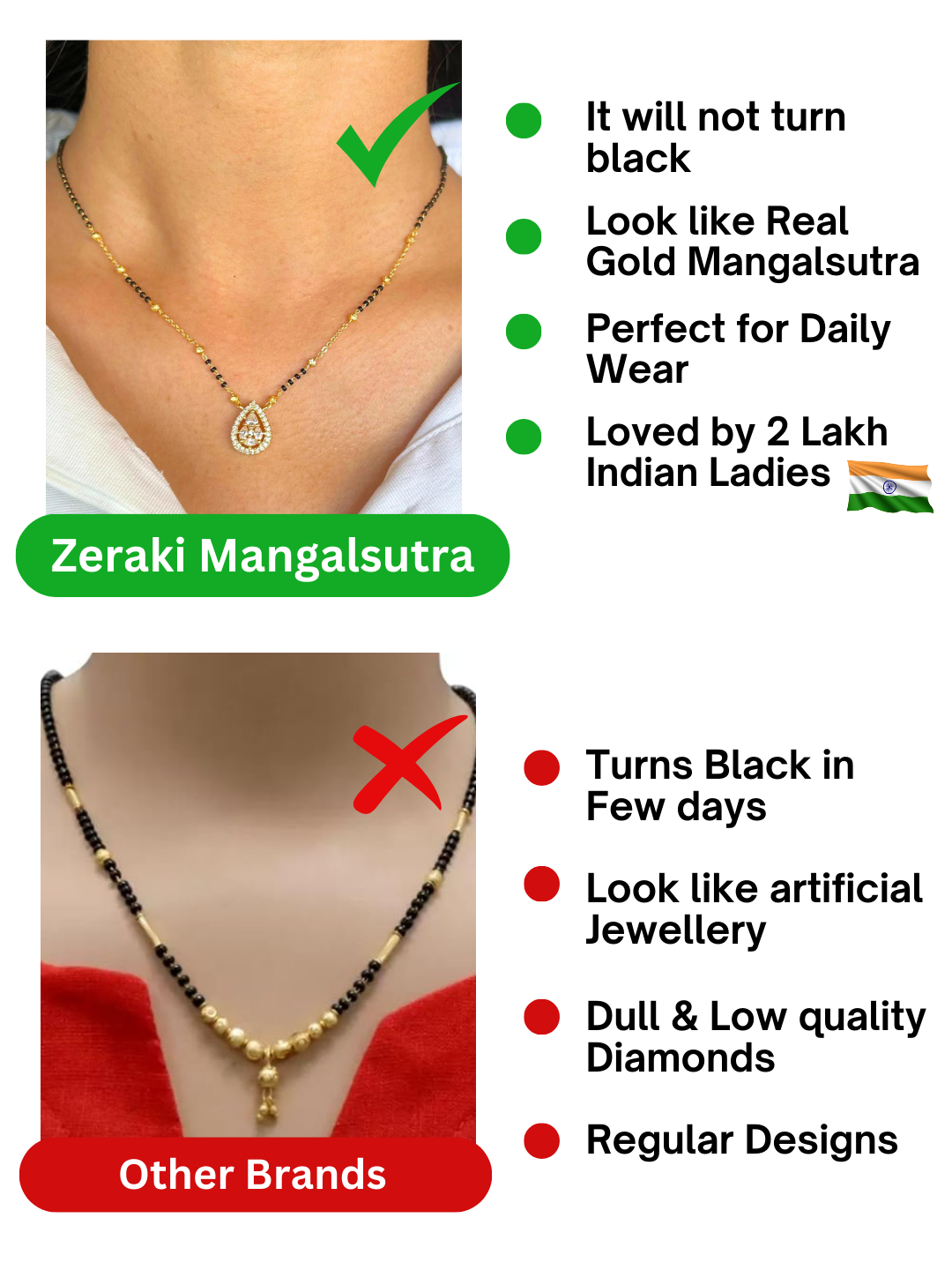 Priyanka Mangalsutra