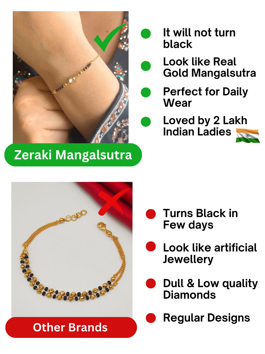 Sana Mangalsutra Bracelet