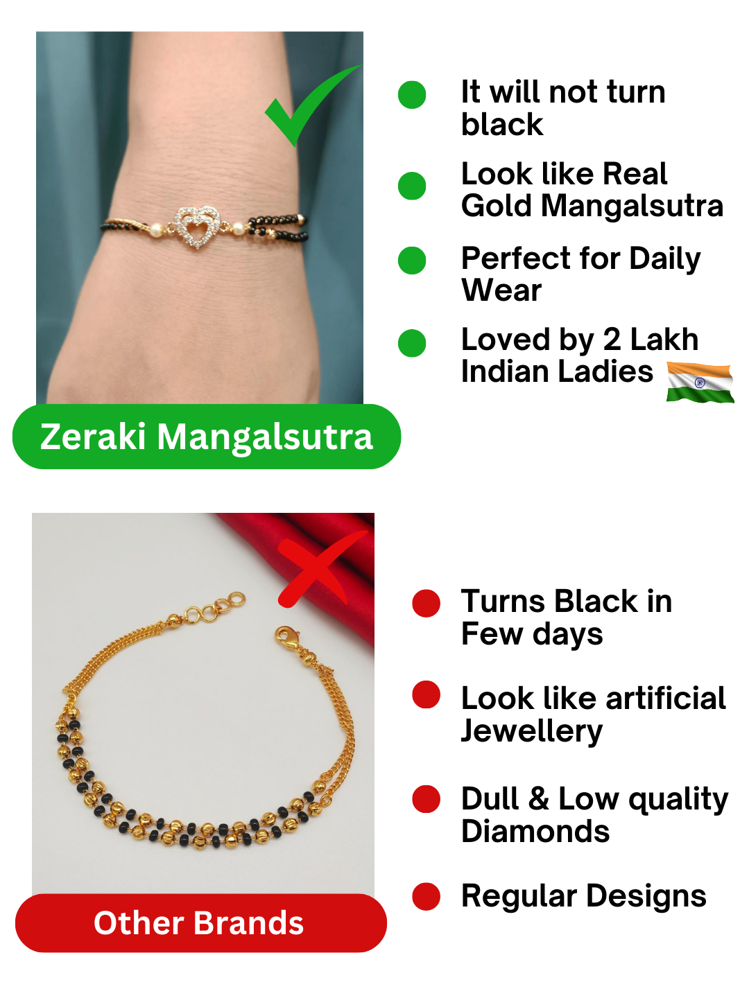 Bella Mangalsutra Bracelet