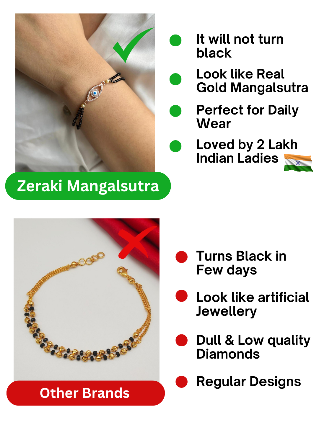 Evil Eye Mangalsutra Bracelet