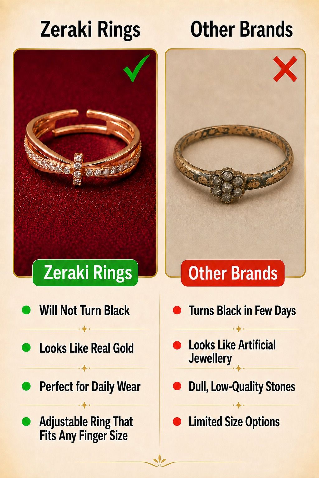 Aarohi Adjustable Ring